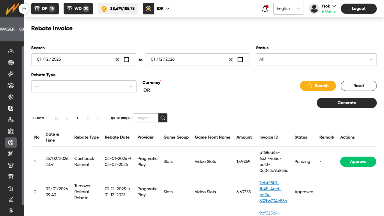 Rebate Invoice dengan Data